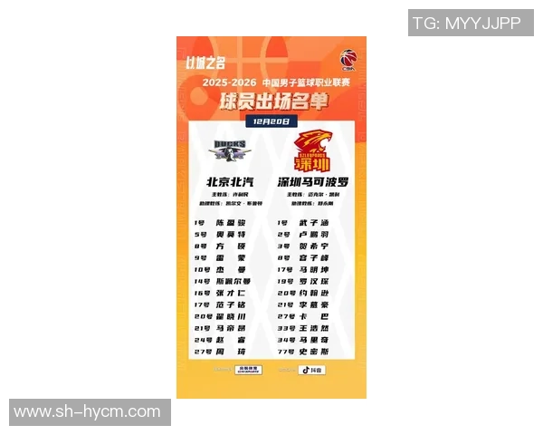 CBA北京对阵深圳赛前推荐与分析助你精准预测比赛结果