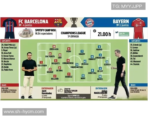 拜仁与利物浦欧冠对决赛程解析及历史交锋回顾