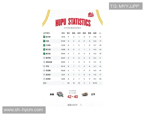 CBA新疆对阵辽宁精彩比赛录像回放全程回顾与分析