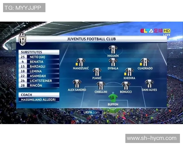 巴萨与尤文图斯对决分析及让球投注策略探讨