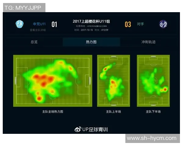 广州足球队速度表现的数据分析与战术优化研究