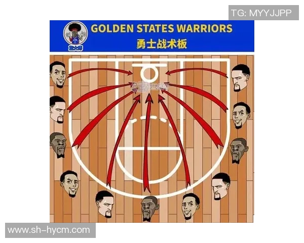 深圳篮球队的进攻体系解析：战术运用与球队协作的完美结合