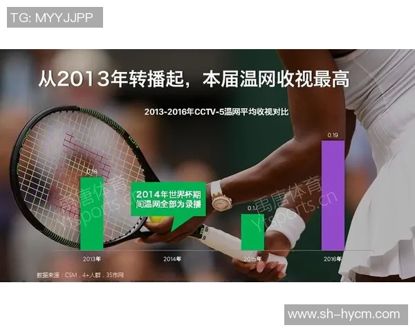 上海网球队速度表现数据分析与技术提升探讨 上海网球队速度表现数据分析与技术提升探讨